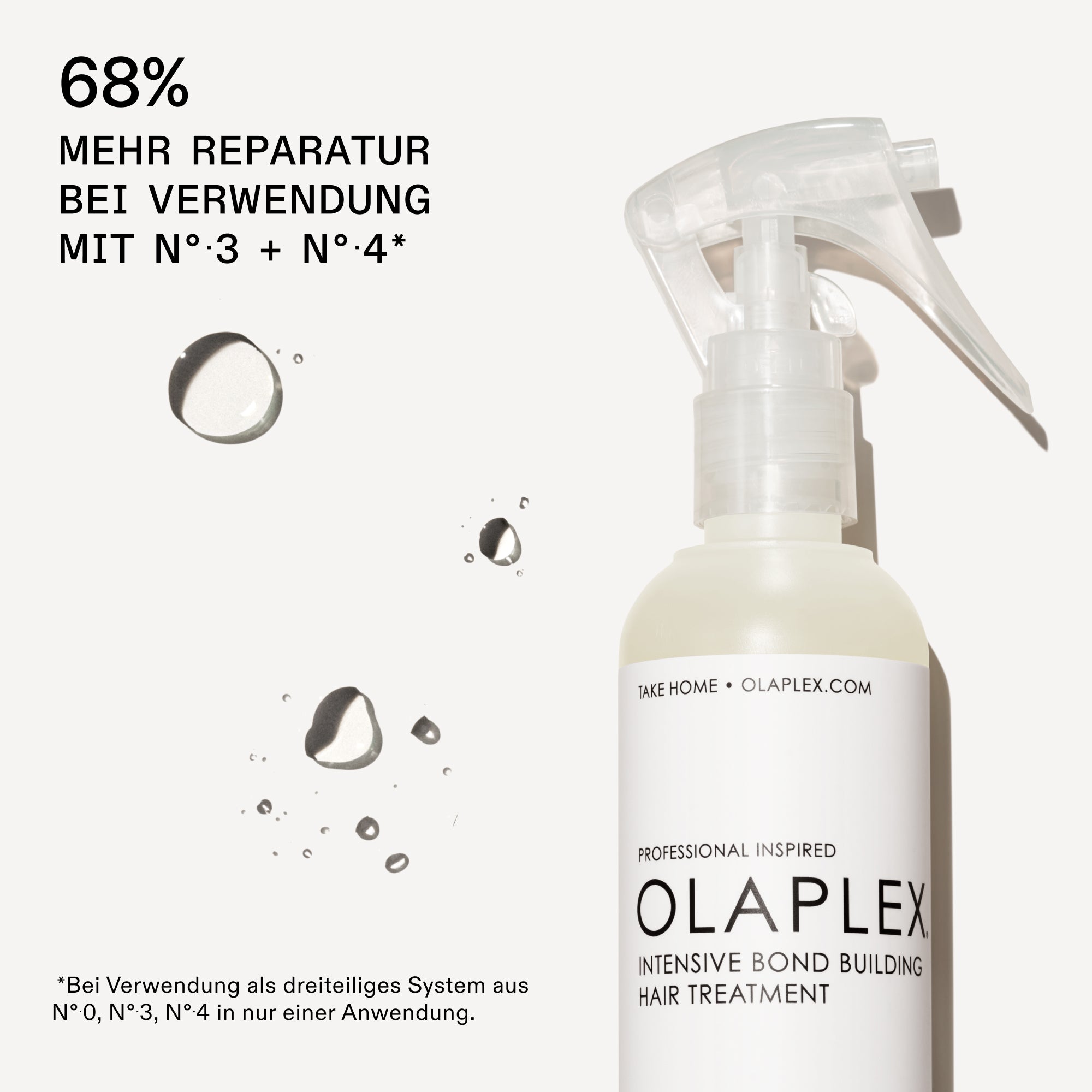 Original OLAPLEX® N°0 Intensive Bond Building Hair Treatment