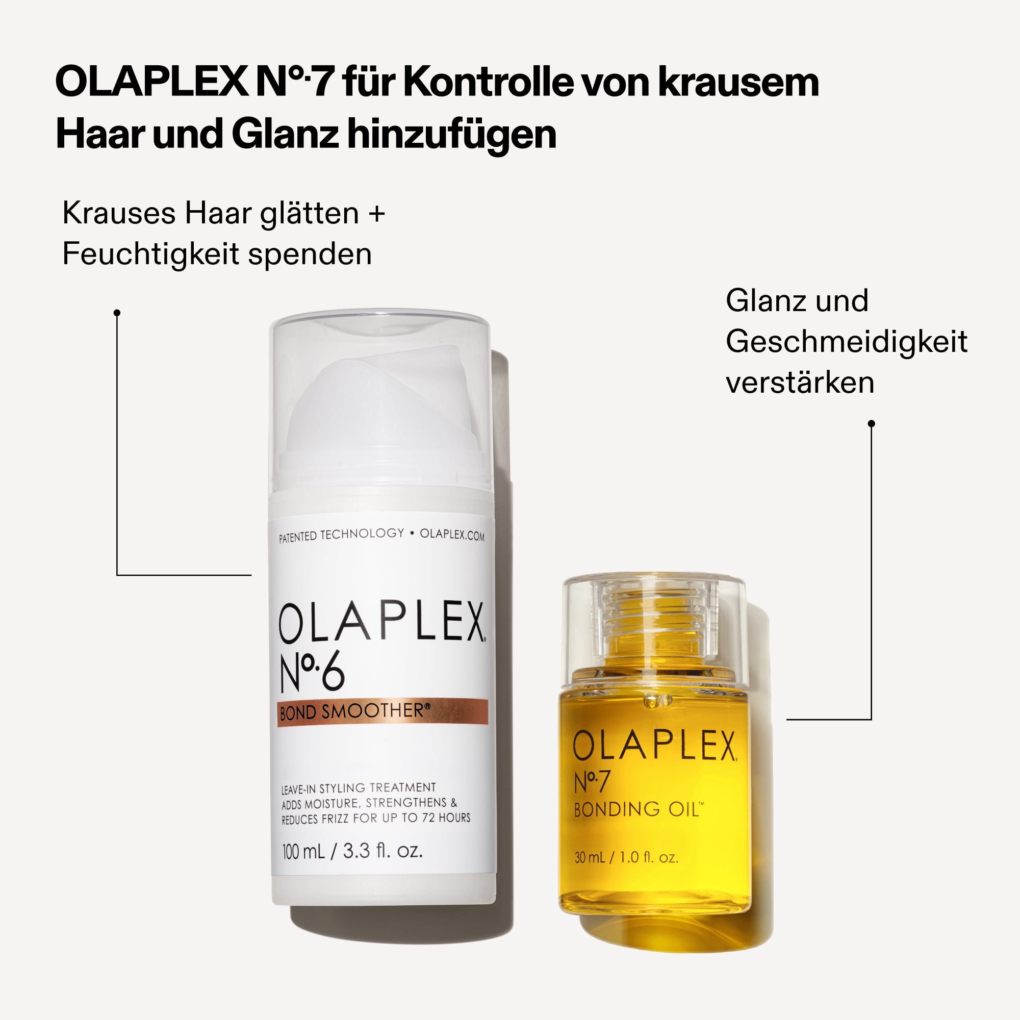 Original OLAPLEX® N°6 Bond Smoother