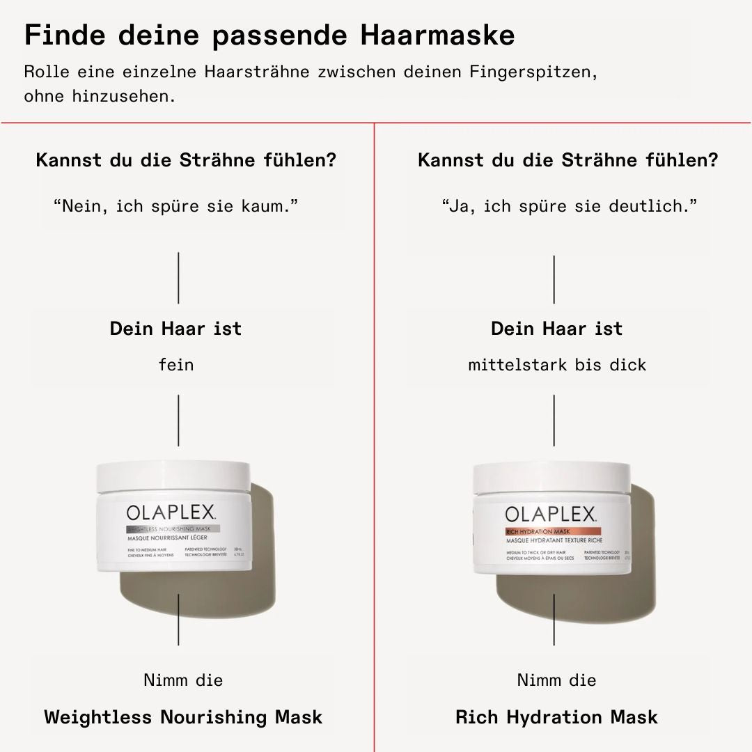 Original OLAPLEX® Rich Hydration Mask